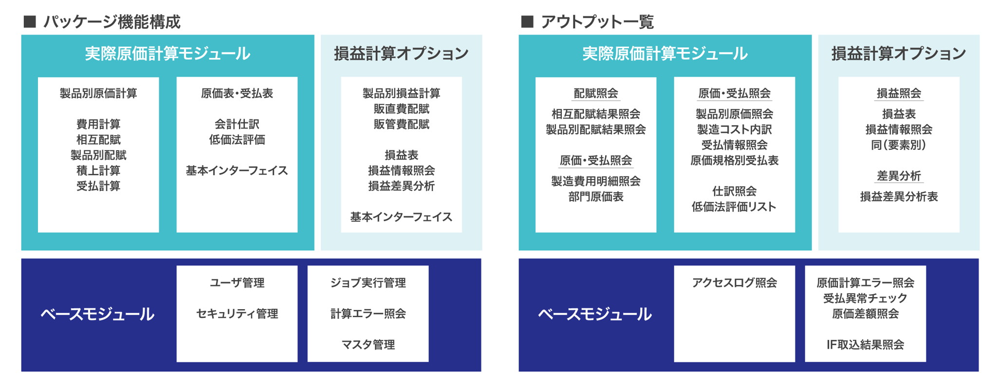 basic_about_02