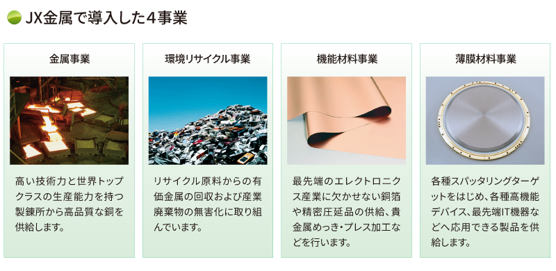 JX金属で導入した4事業